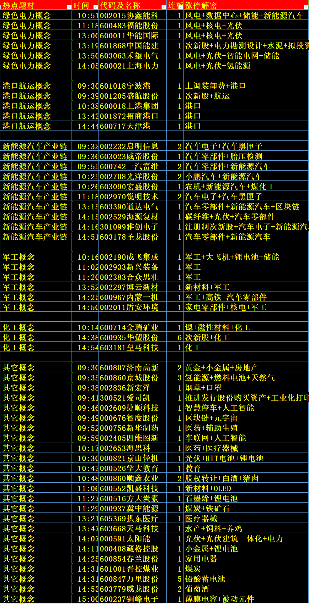 2024年今晚开奖结果查询,经典解答解释定义_工具版37.914