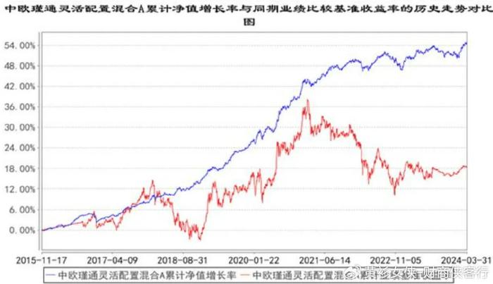 2024澳门六今晚开奖结果出来,高效实施设计策略_交互版71.74