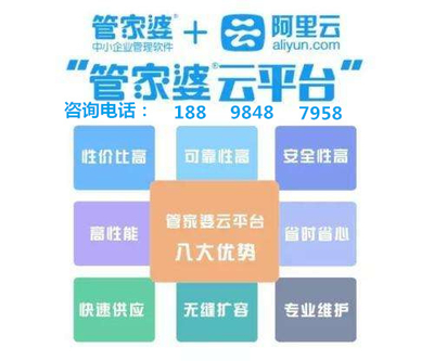 7777788888管家婆资料,适用解析方案_Advance94.631