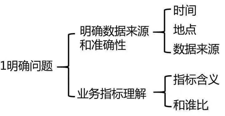 新奥门特免费资料大全1983年,现象分析解释定义_投资版37.76