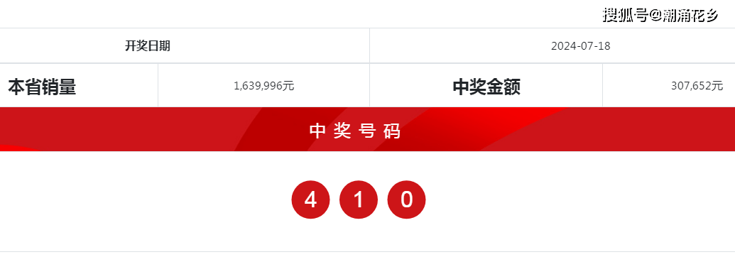 2024年澳门王中王,真实解答解释定义_高级版49.467