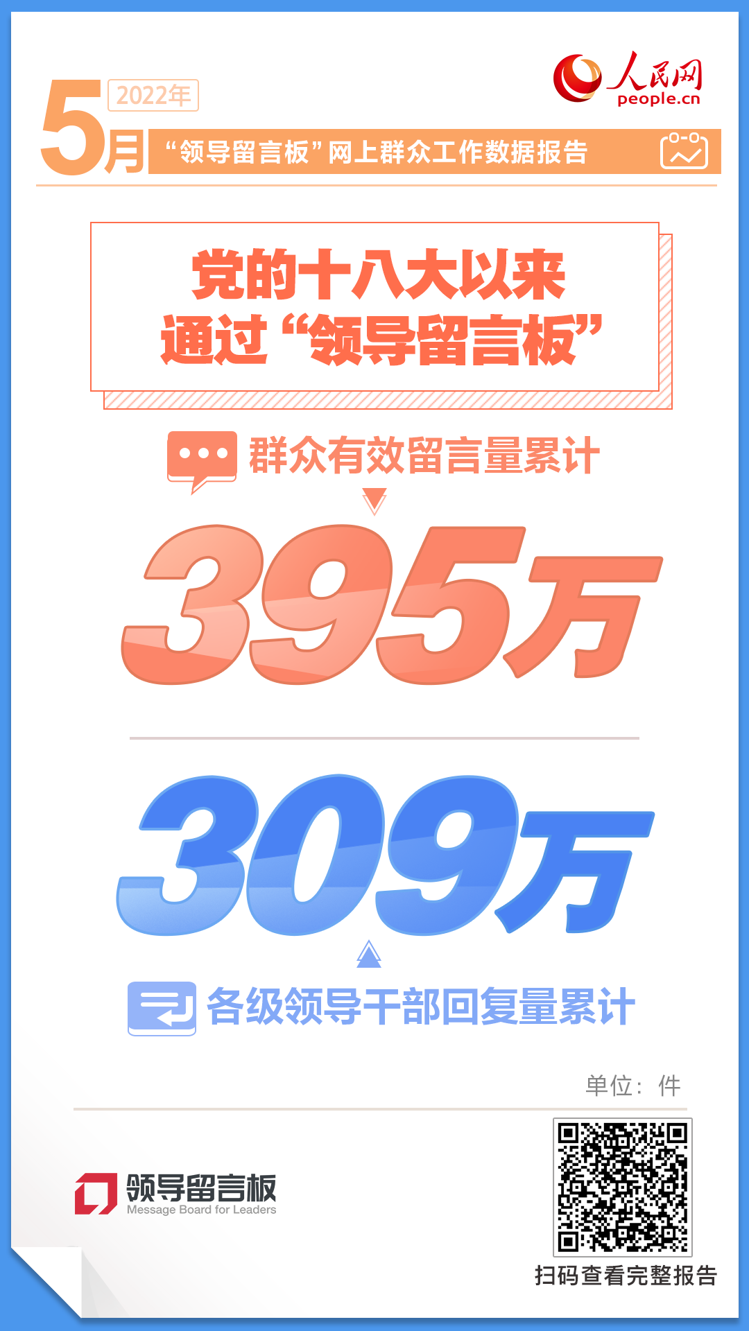 77778888管家婆必开一期,数据导向设计解析_领航版52.523