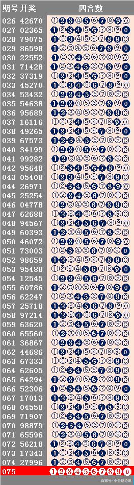 新澳今天晚上开奖结果查询表,清晰计划执行辅导_冒险版61.714