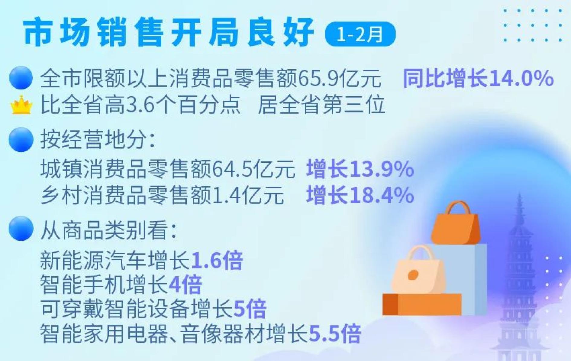 澳门三肖三码精准100%新华字典,深层数据执行策略_10DM19.96.31