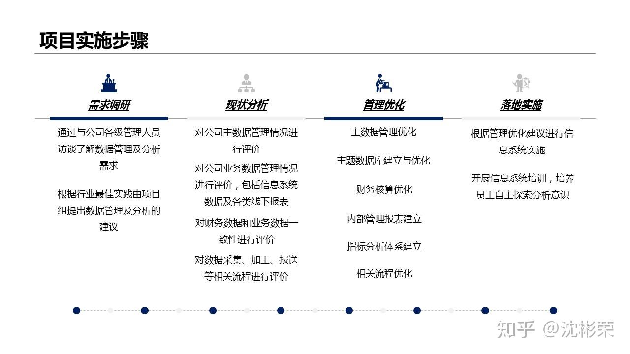 2024新澳免费资料内部玄机,深层数据计划实施_桌面款62.792