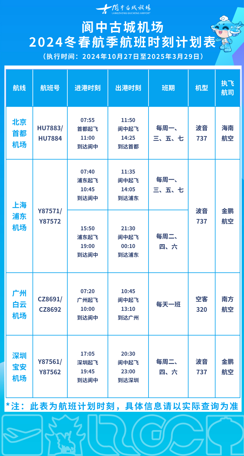 深圳航班最新消息全面解读