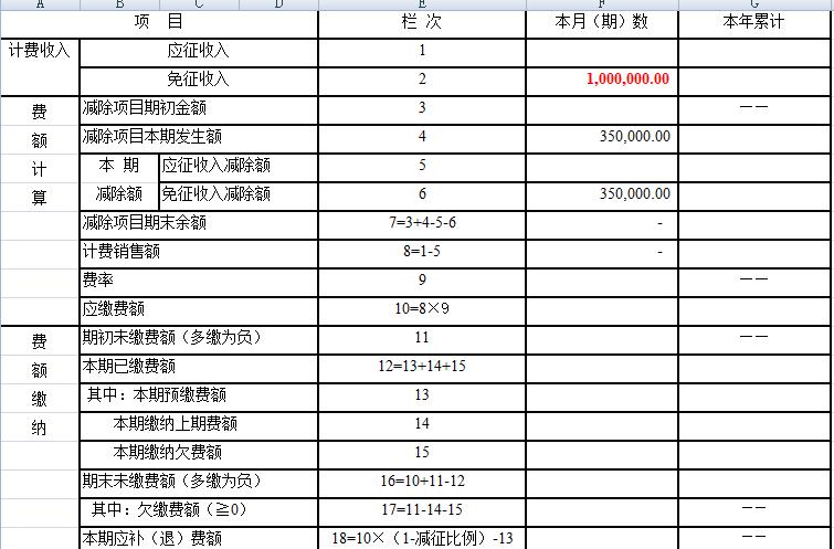 会计最新政策引领行业变革，重塑财务生态新篇章