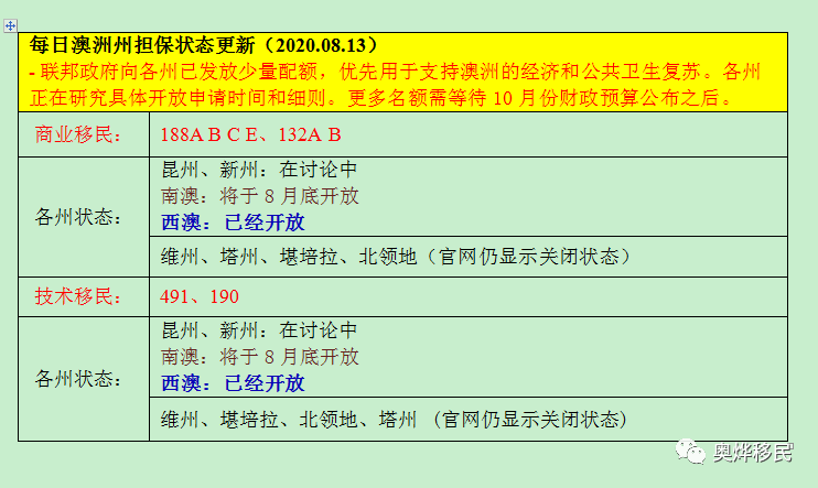 新澳今天晚上开奖结果查询表,绝对经典解释落实_领航款67.467