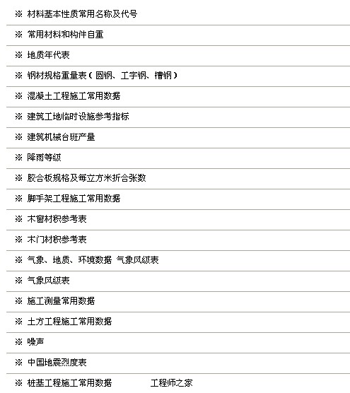 资料大全正版资料免费,快速解答解释定义_P版45.369