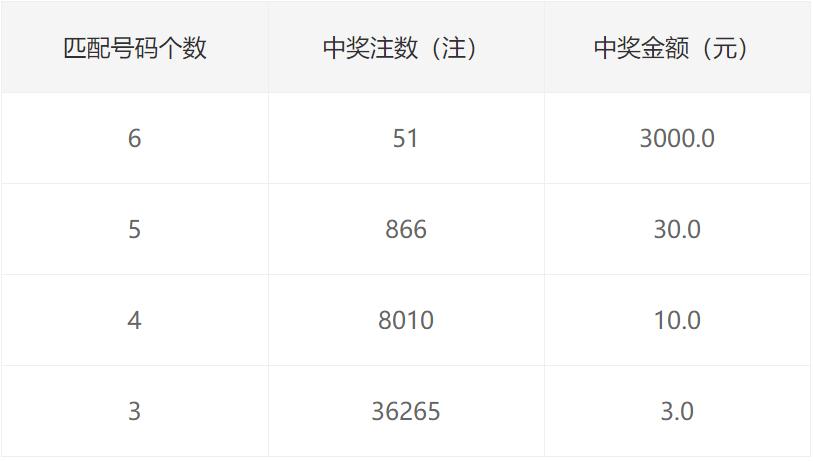 香港二四六开奖资料大全_微厂一,标准程序评估_入门版49.292