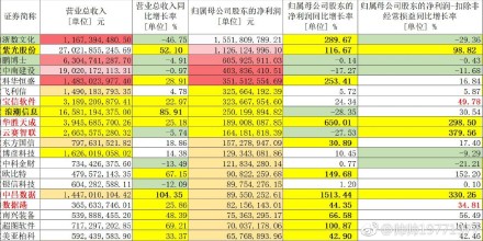 2024新奥历史开奖记录大全,数据导向实施_4DM56.212