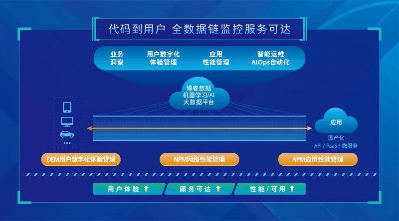 2024年管家婆的马资料,实地数据评估策略_XR25.494