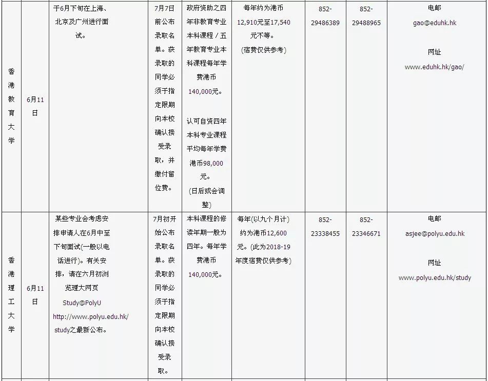 香港资料大全正版资料2024年免费,科学研究解析说明_精英版18.899