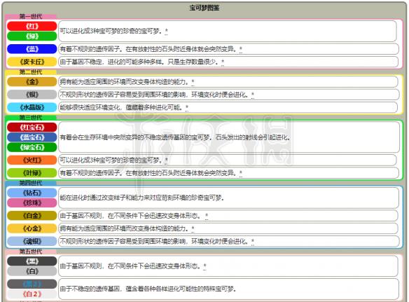 新奥彩资料长期免费公开,数据资料解释落实_1440p116.637