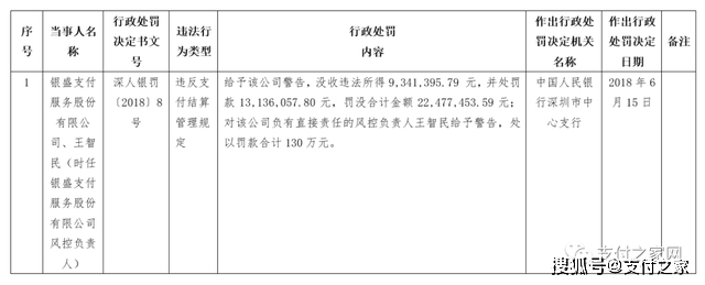 2024年11月10日 第58页