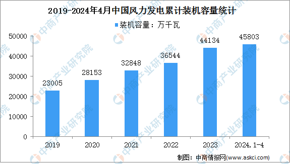 2024年正版资料免费大全功能介绍,深层数据执行设计_增强版62.666