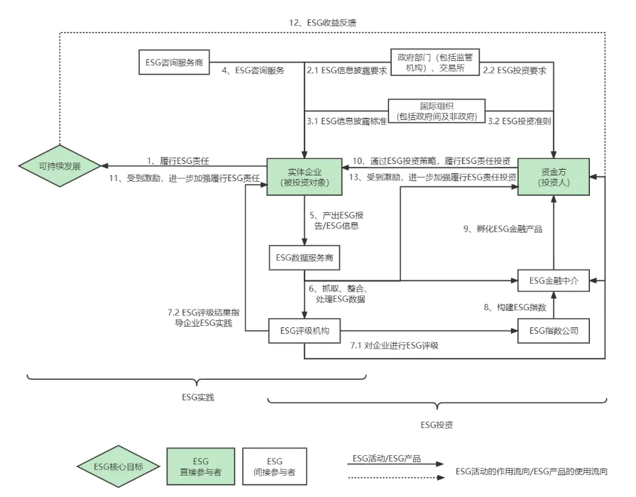 新奥资料免费精准期期准,实地数据验证分析_领航版78.608