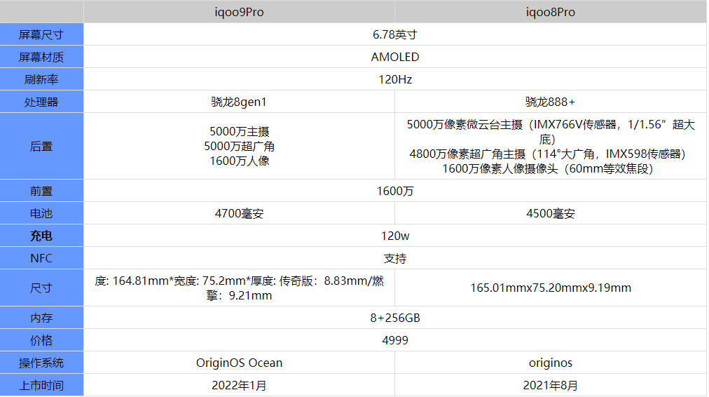 新澳免费资料大全正版资料下载,精细化评估解析_标配版45.696