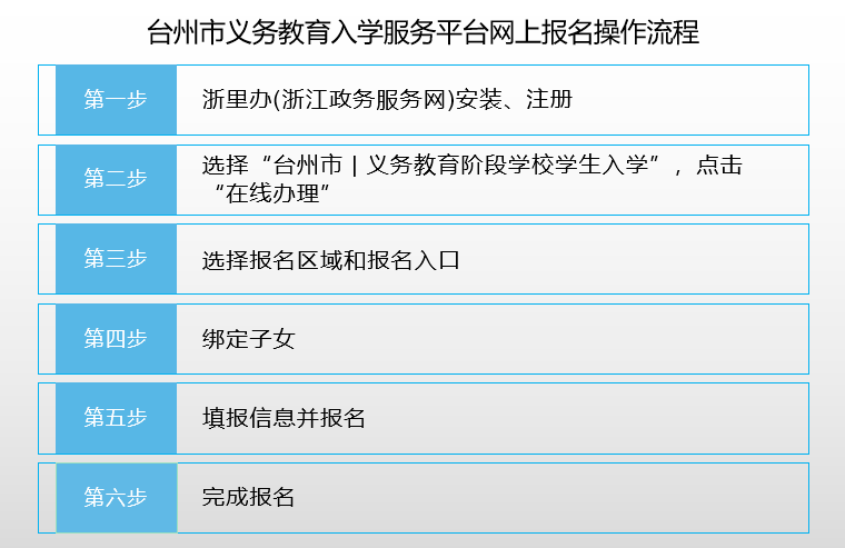 白小姐三期必开一肖,收益解析说明_DP23.900