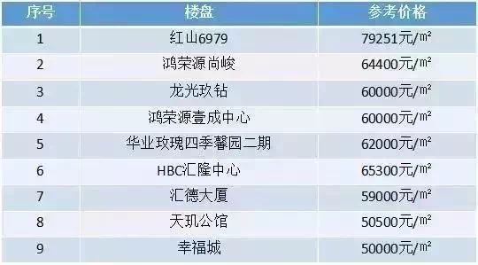 香港二四六308Kcm天下彩,调整方案执行细节_Holo11.651