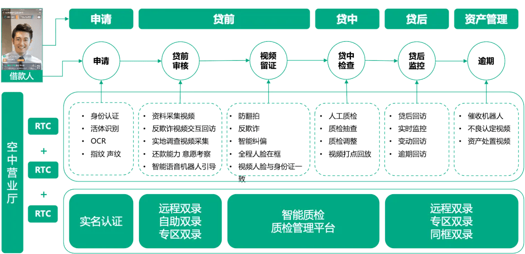 新澳精准资料2024第5期,安全设计策略解析_suite59.590