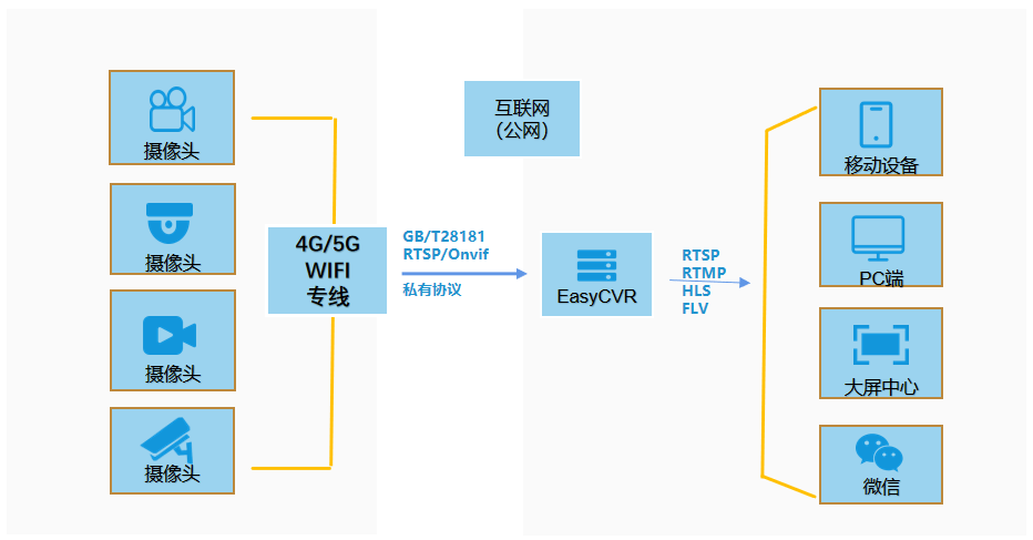 澳门一码一肖一特一中是合法的吗,可靠执行策略_视频版34.504