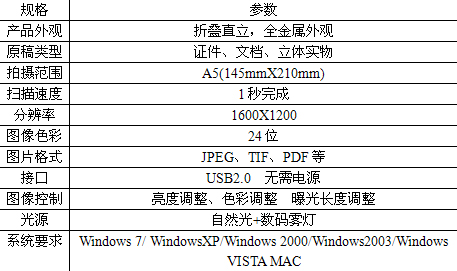 新奥门特免费资料大全澳门传真,实时更新解释定义_C版53.525