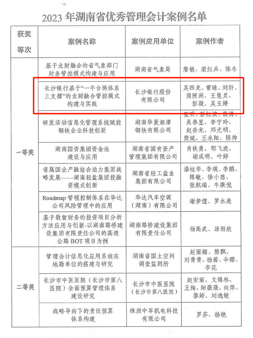 2024年管家婆一奖一特一中,合理决策评审_钻石版94.419