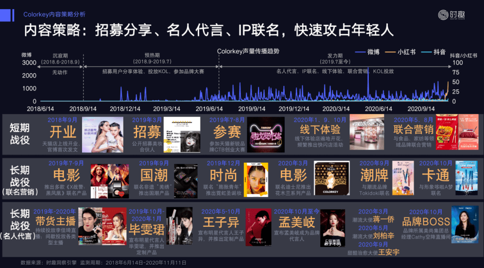 新澳王中王资料大全,数据引导设计策略_开发版57.515