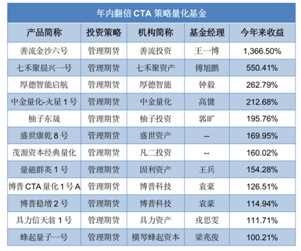 澳门今晚特马开什么号,收益成语分析落实_FHD版63.310