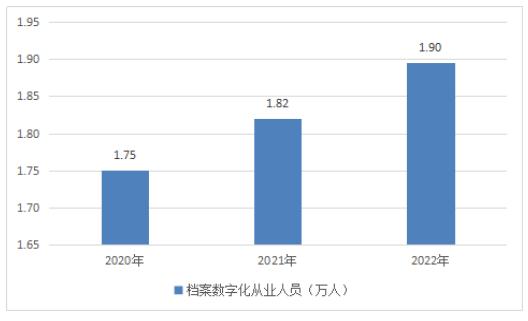 2024年资料免费大全,深度解析数据应用_豪华款70.127