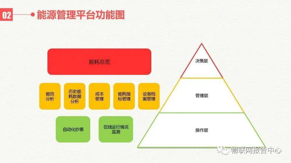 2024年正版资料全年免费,全面实施数据策略_Nexus28.530