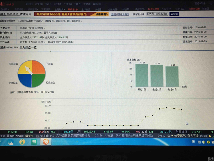 新澳最新最快资料新澳60期,可靠策略分析_iPad31.169