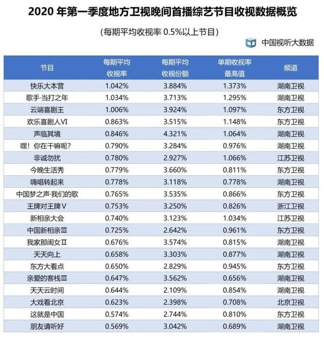 2024澳门天天彩资料大全,前沿解读说明_pro68.324