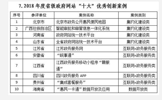 澳门三中三码精准100%,标准化程序评估_Z78.763