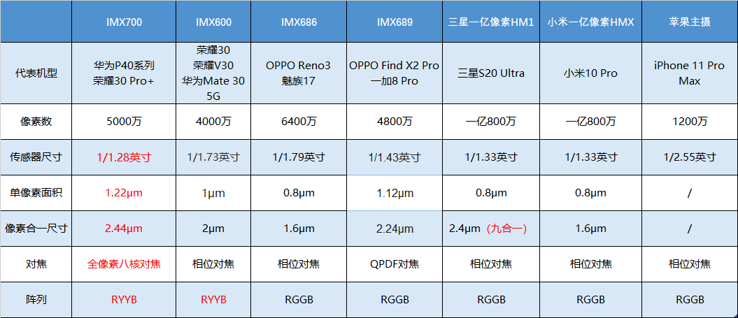 2024新澳门历史开奖记录查询结果,深入解析应用数据_运动版15.36