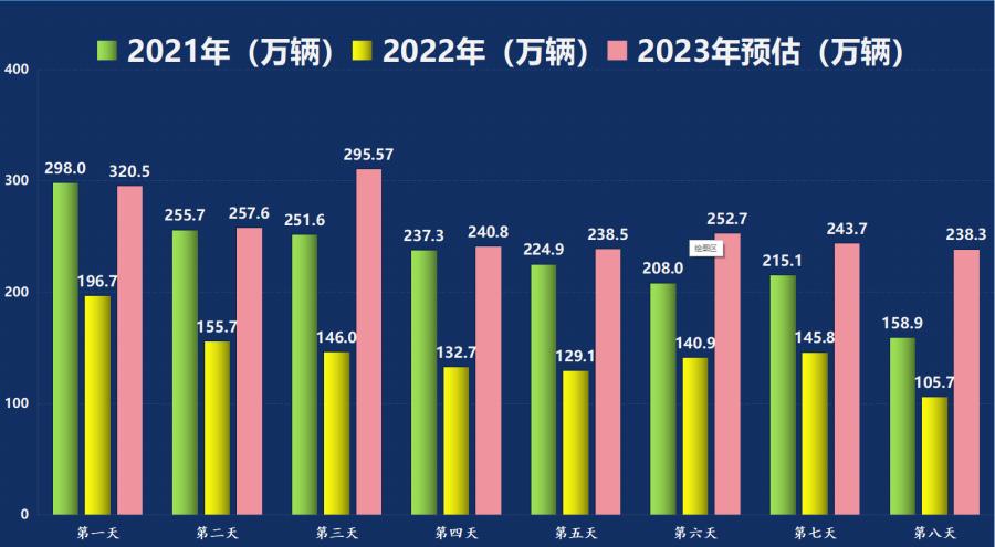 2024特大牛市即将爆发,数据解析计划导向_YE版40.994