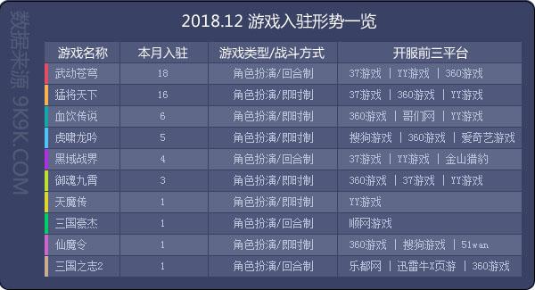 2024年正版资料免费大全一肖,实时数据解释定义_游戏版256.184