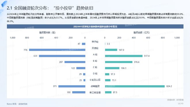 2024全年資料免費大全,实地数据验证实施_app59.510