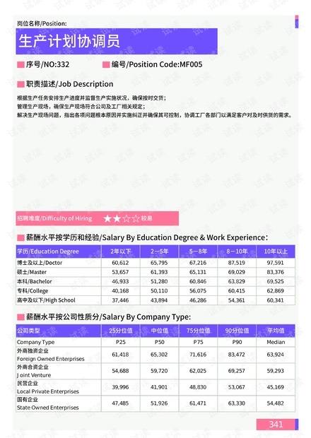 今晚上一特中马澳门,数据支持设计计划_MT16.819