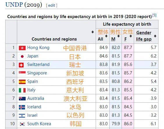 2024年香港6合开奖结果+开奖记录,深层数据计划实施_set61.466