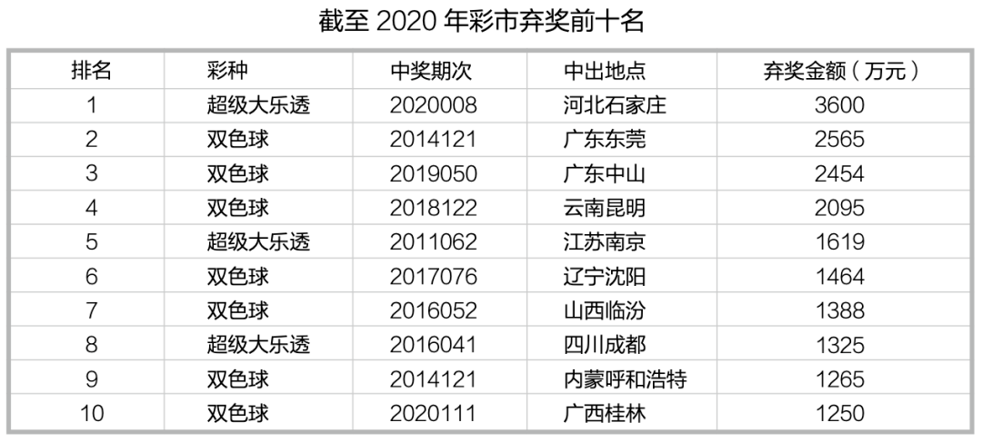 今日香港6合和彩开奖结果查询,理念解答解释落实_OP96.865