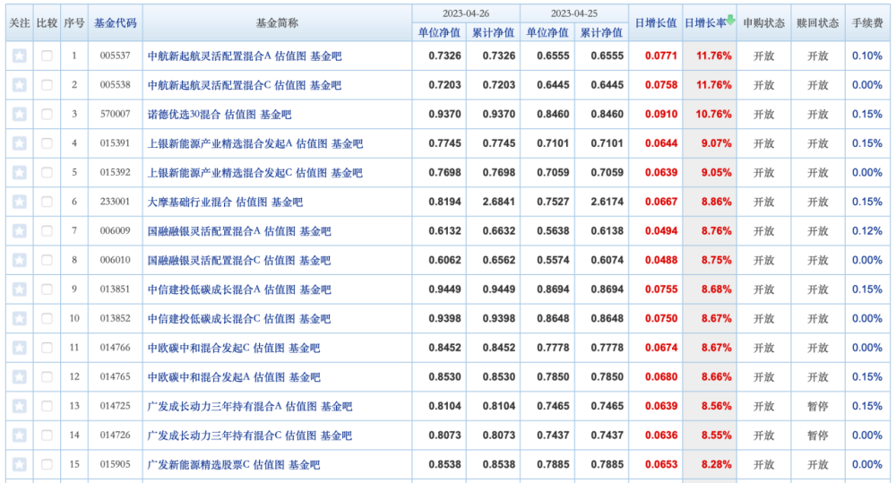 2024新澳天天资料免费大全,灵活解析设计_T27.668