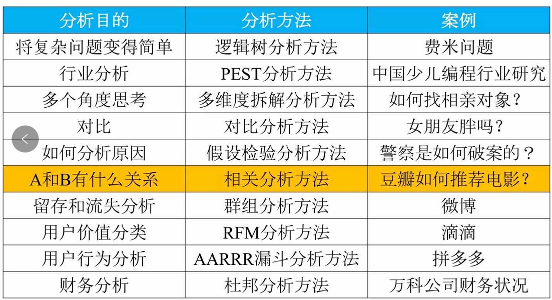 管家婆一码中一肖,数据整合策略解析_4DM55.238