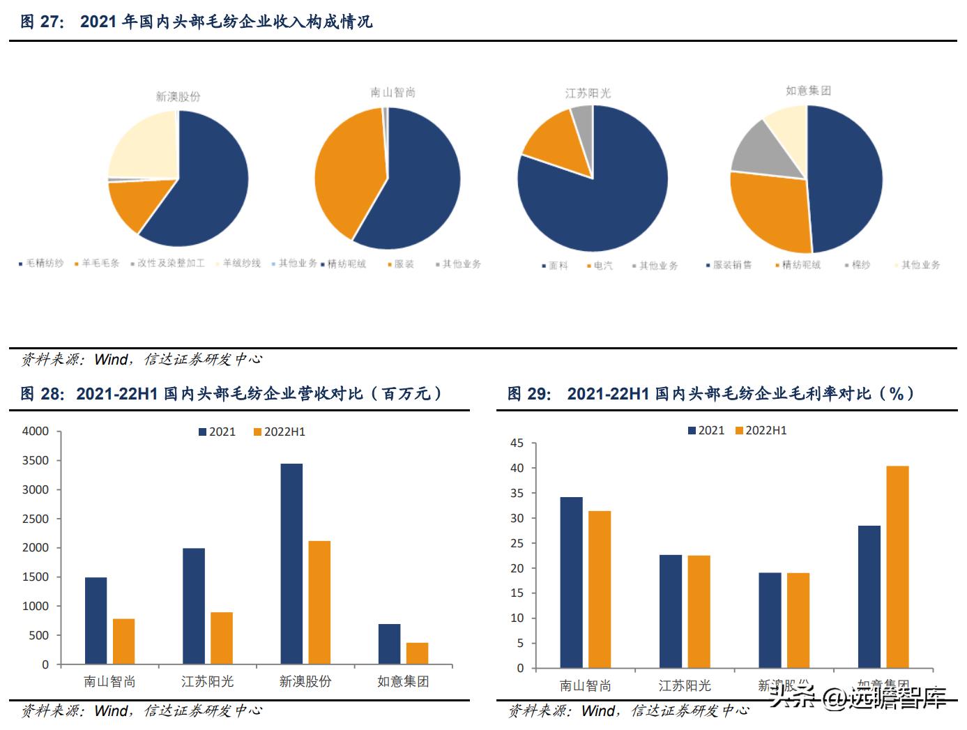 新澳精准资料免费提供最新版,标准化程序评估_视频版31.143