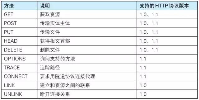 2024全年资料免费大全,快捷解决方案问题_定制版51.579