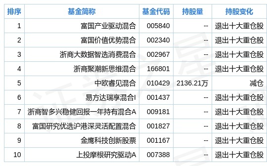 2024新奥全年资料免费公开,真实解析数据_UHD74.25