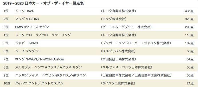 118开奖站一一澳门,深层数据设计解析_入门版91.436