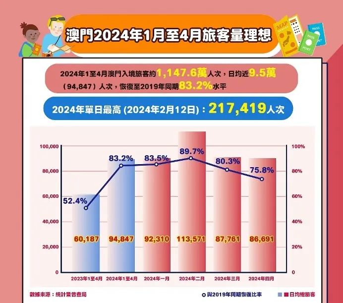 澳门九点半9点半网站,数据导向实施_钱包版20.349