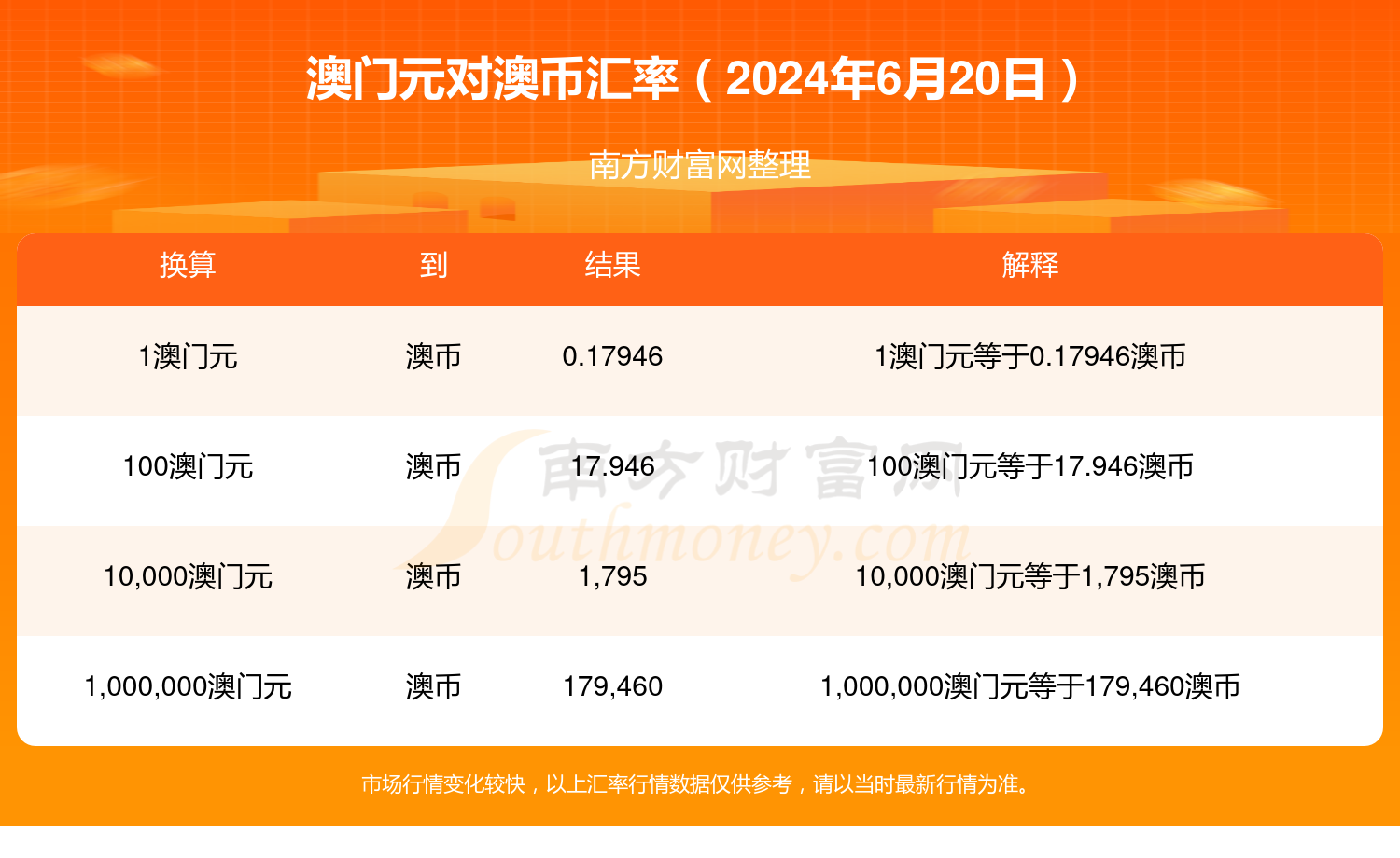 2024今晚澳门开什么号码,收益说明解析_基础版36.917